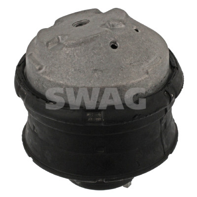 Ulożenie motora SWAG